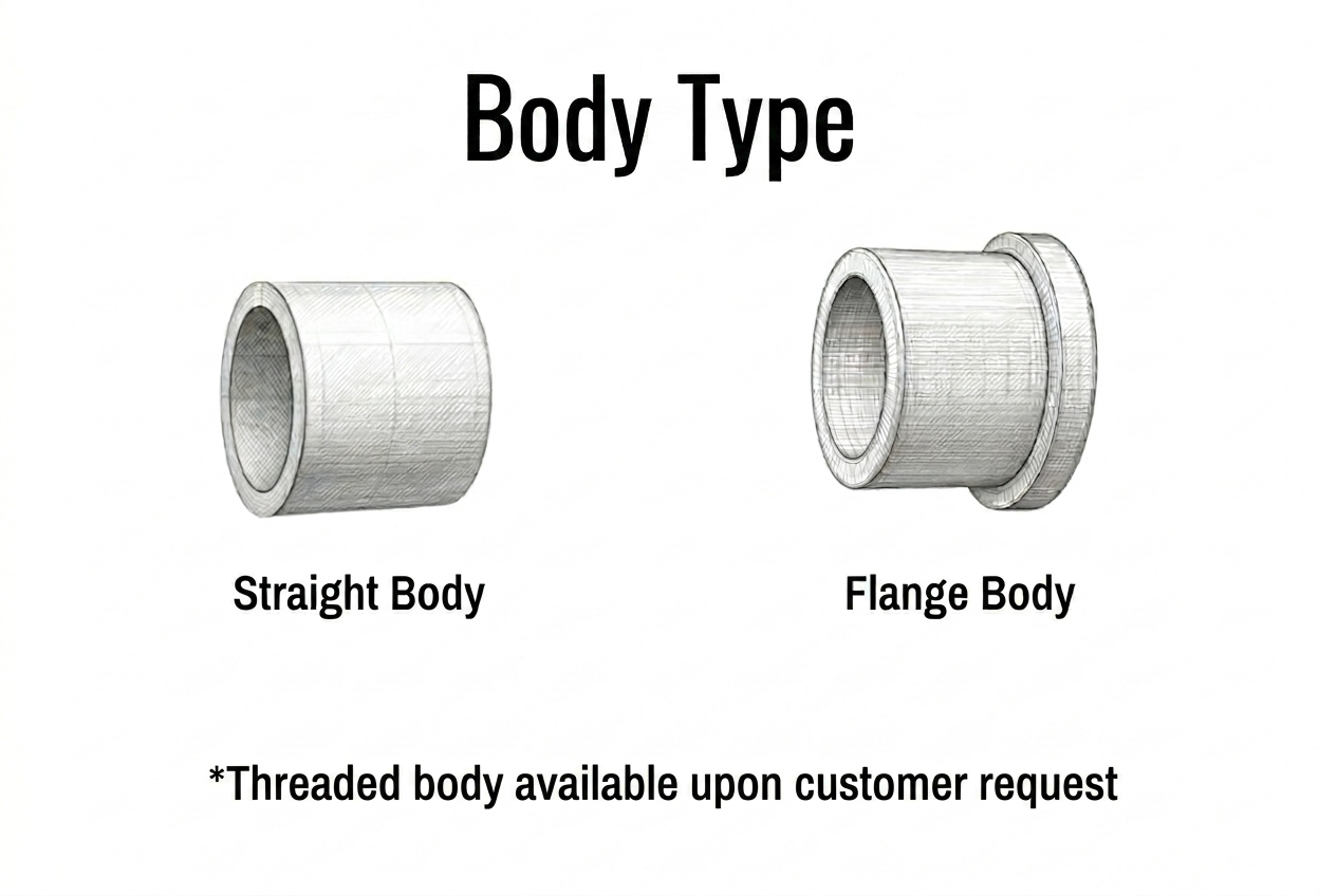 Visual reference guide showing hermetic feedthrough body types